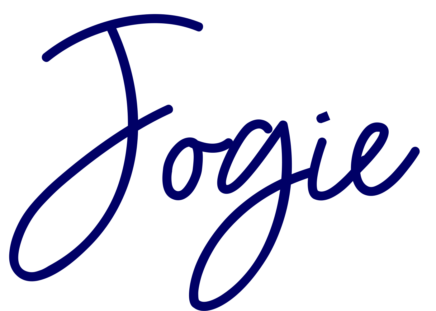 Jogie